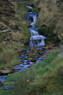 Waterfall in Derbyshire