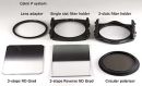 Cokin P Filter System