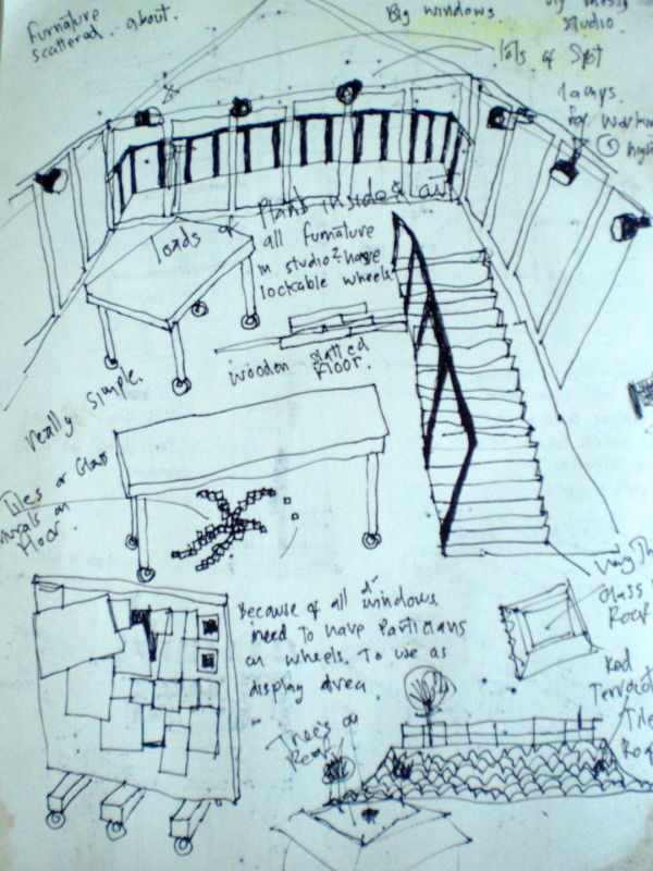 plans