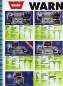 Warn Winches