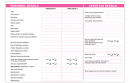 A page from a 16 page interactive form - perhaps the most effective way to transmit accurate data quickly from a remote customer to head office.