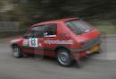 Successful Season Finale at Staffordshire