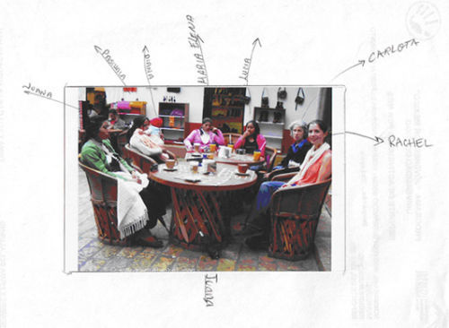 Group photo of the workshop I ran 'Lets Take Photos of Gringos!'