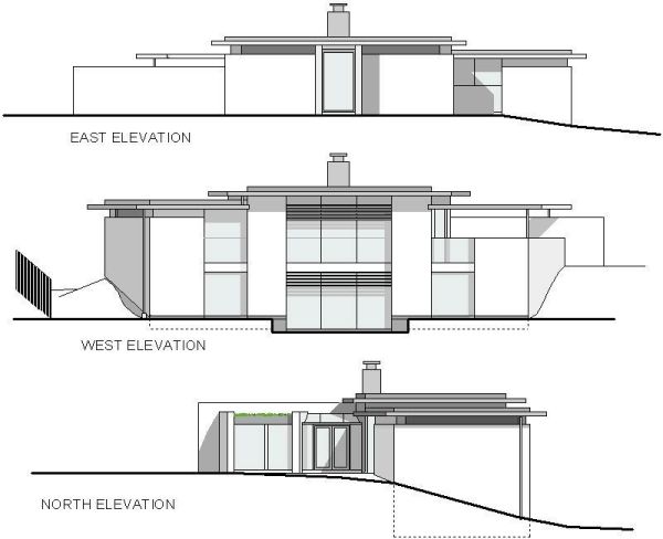 Elevations