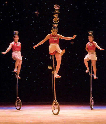 Tianqiao-Acrobats